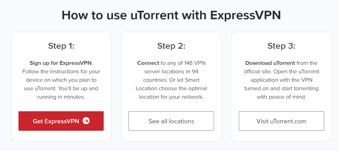 Is it safe to download torrent files in usage